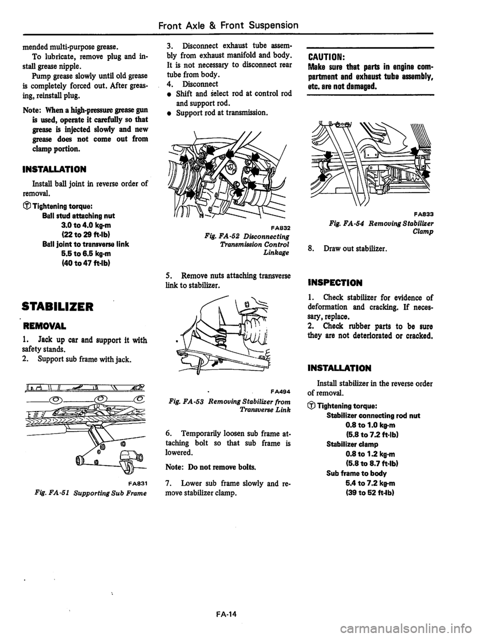 DATSUN 310 1979  Service Repair Manual 