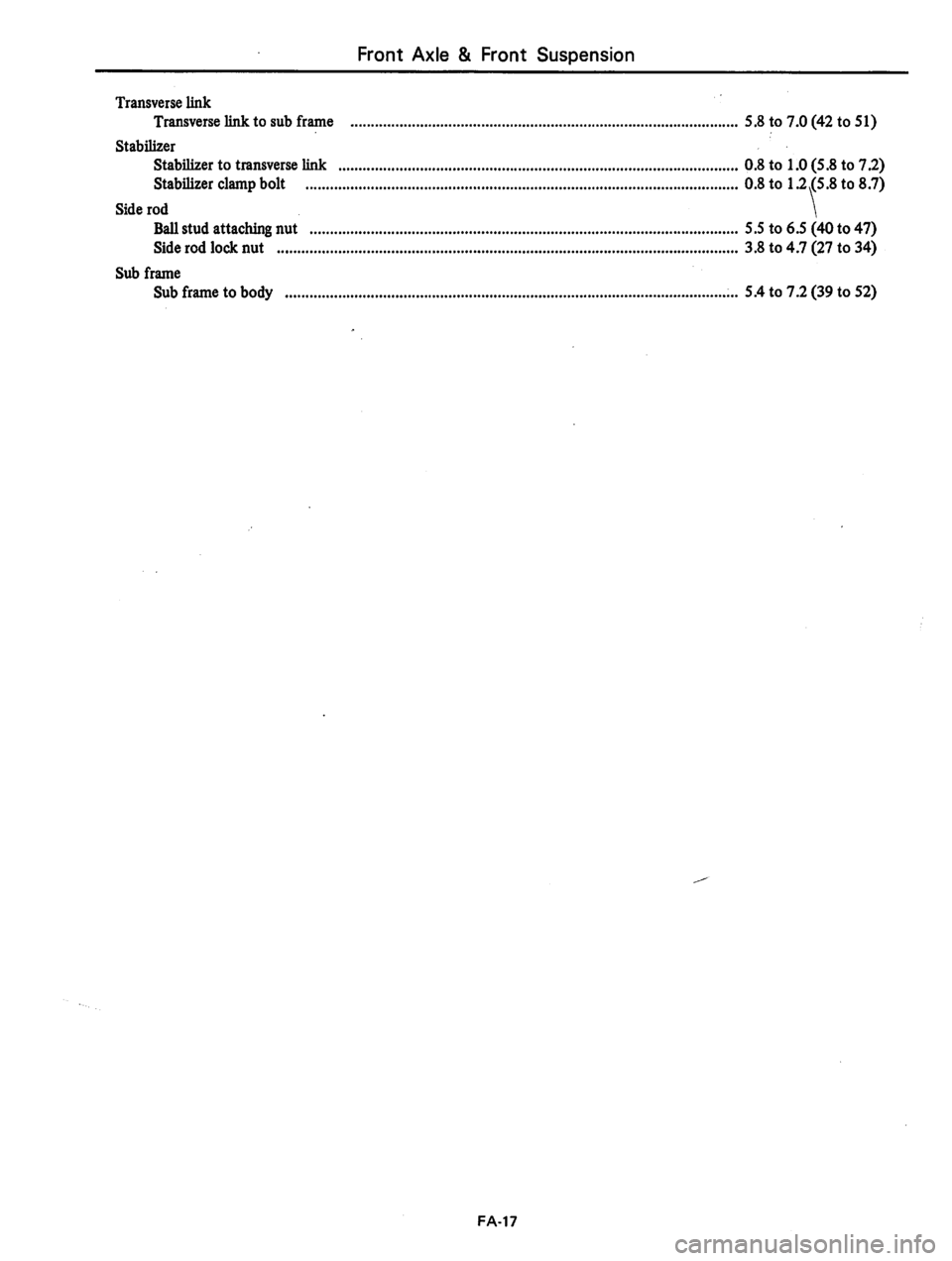 DATSUN 310 1979  Service Repair Manual 