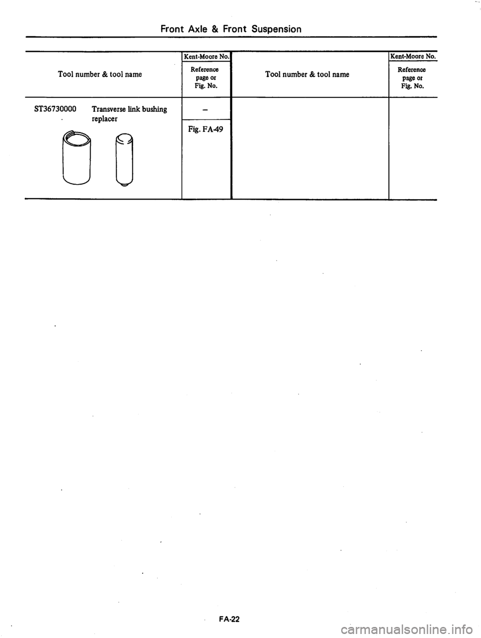 DATSUN 310 1979  Service Repair Manual 