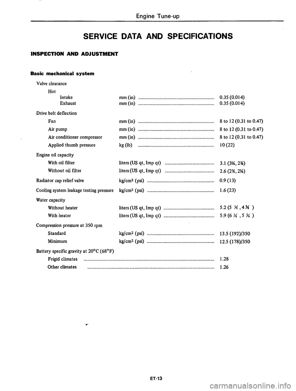 DATSUN 310 1979  Service Repair Manual 