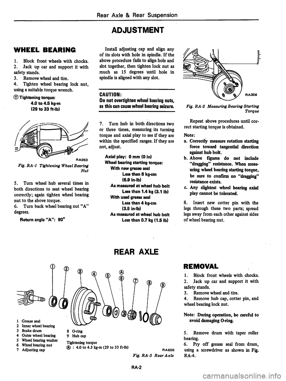 DATSUN 310 1979  Service Repair Manual 