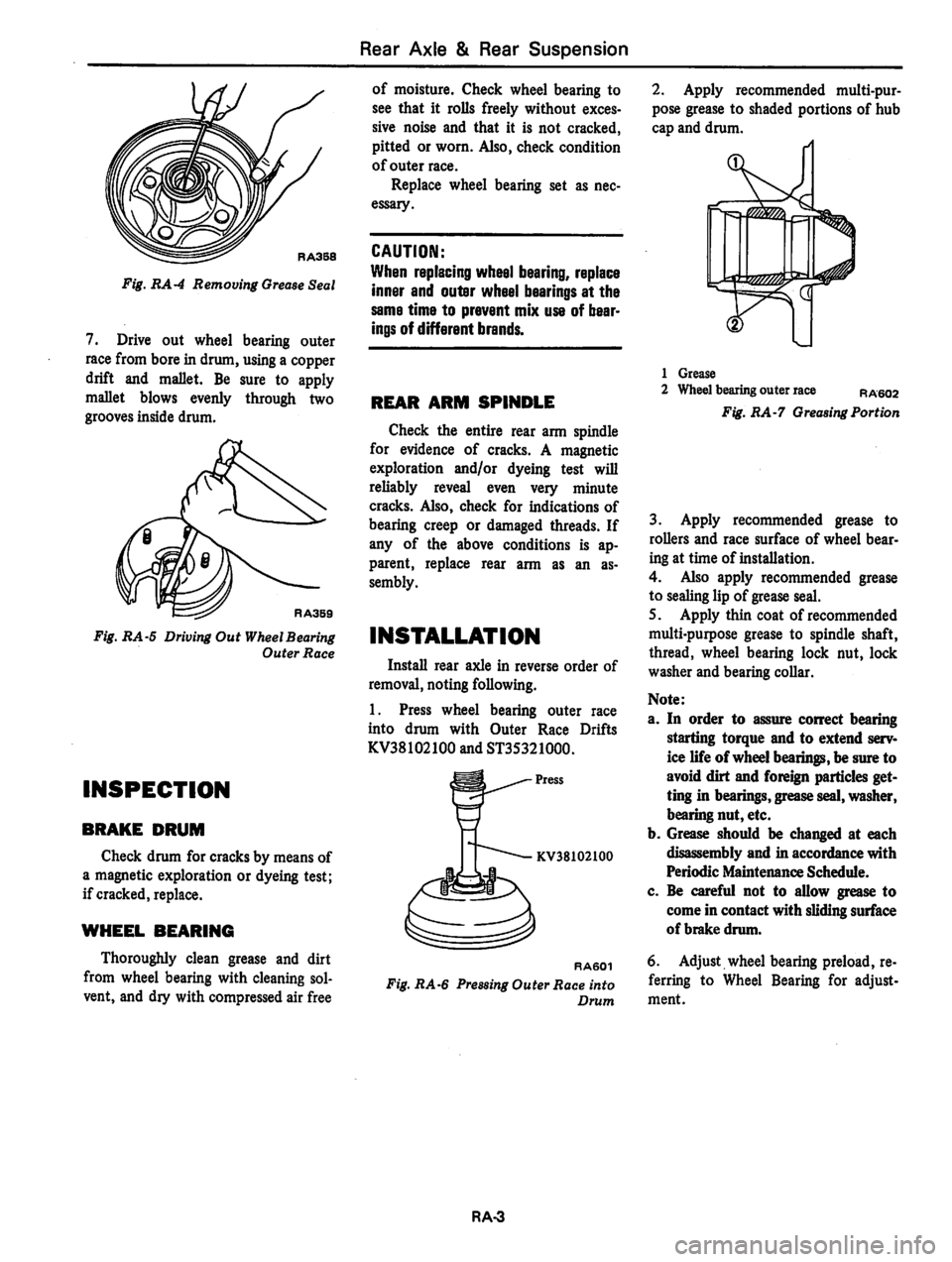 DATSUN 310 1979  Service Repair Manual 