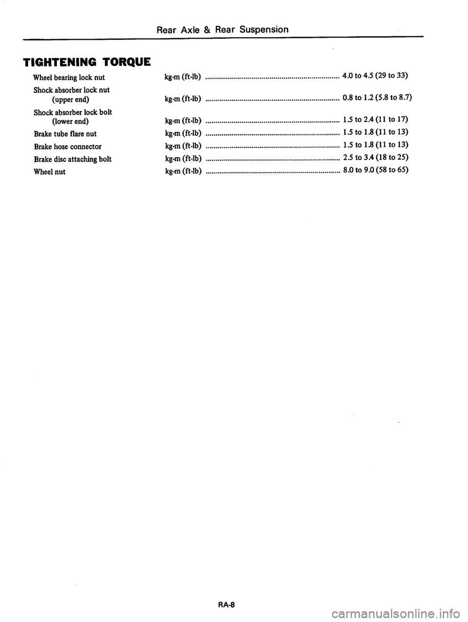 DATSUN 310 1979  Service Repair Manual 