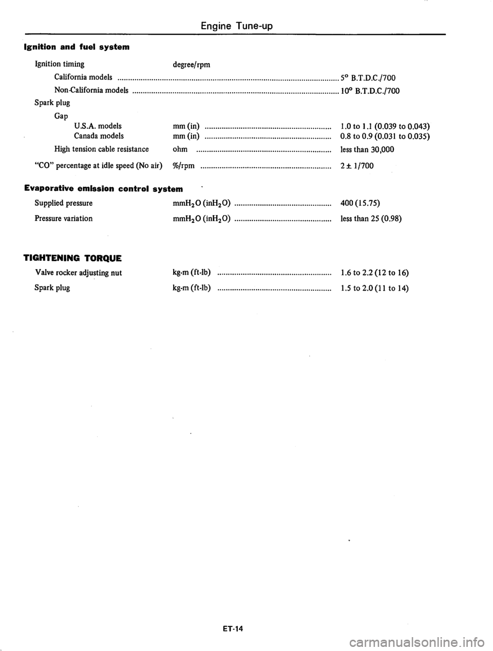 DATSUN 310 1979  Service Repair Manual 