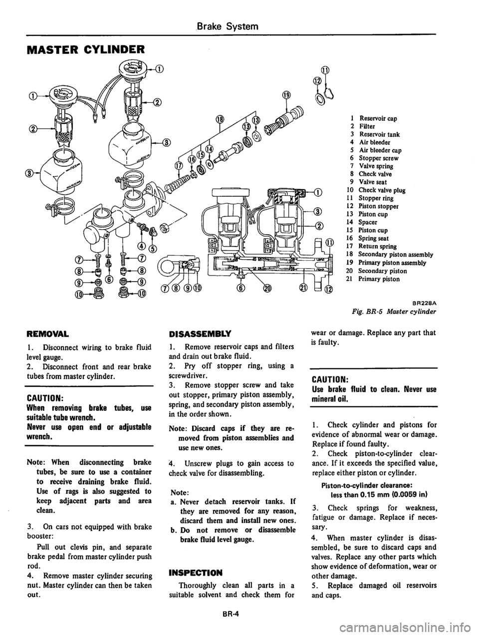 DATSUN 310 1979  Service Repair Manual 