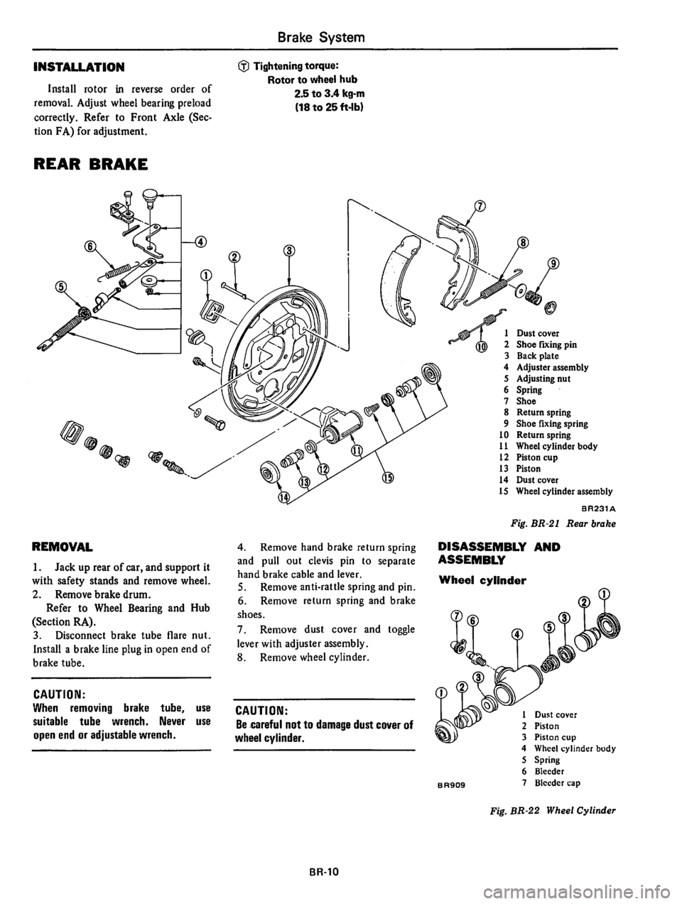 DATSUN 310 1979  Service Repair Manual 
