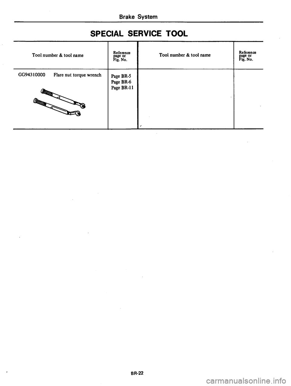DATSUN 310 1979  Service Repair Manual 