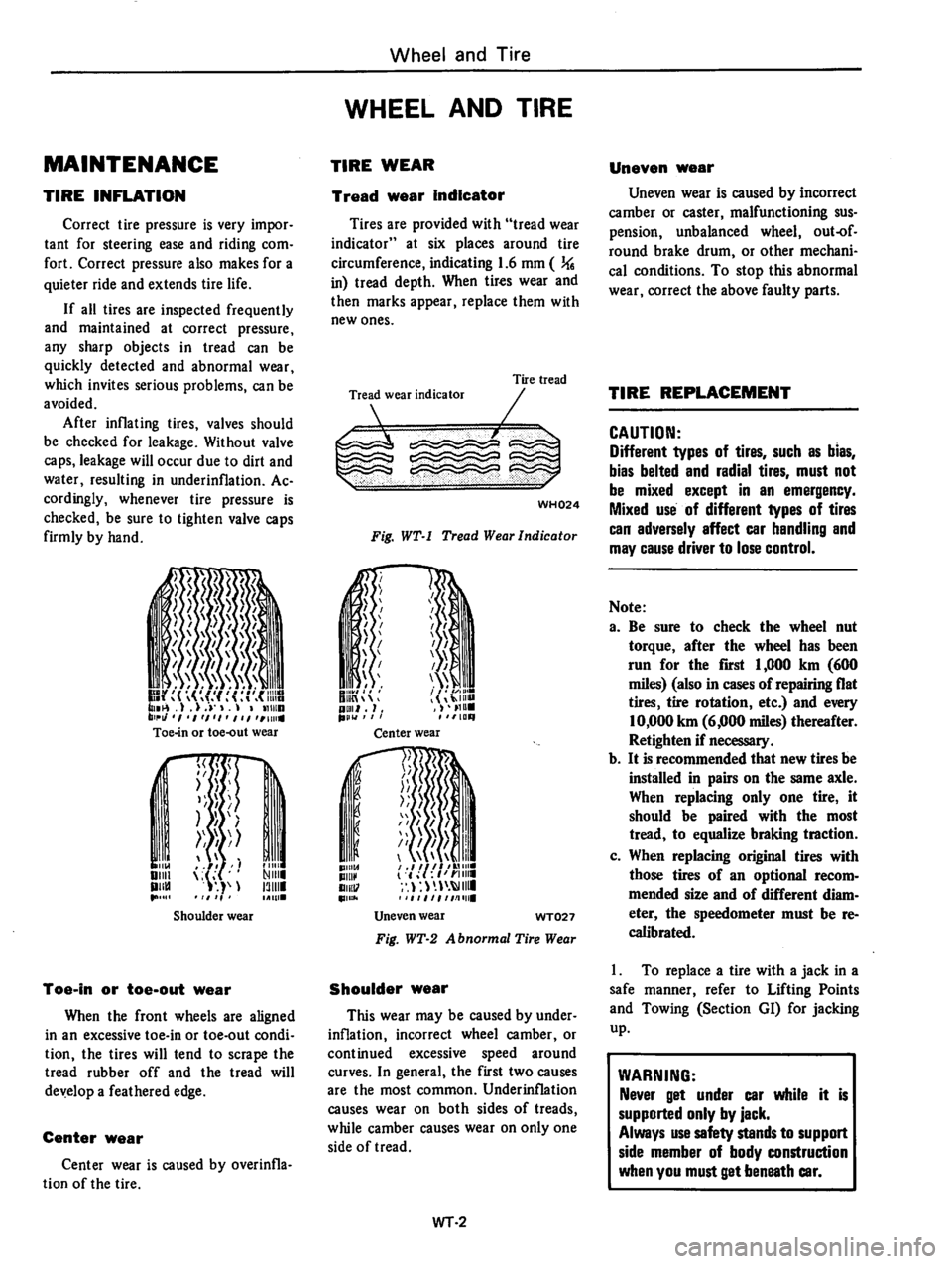 DATSUN 310 1979  Service Repair Manual 