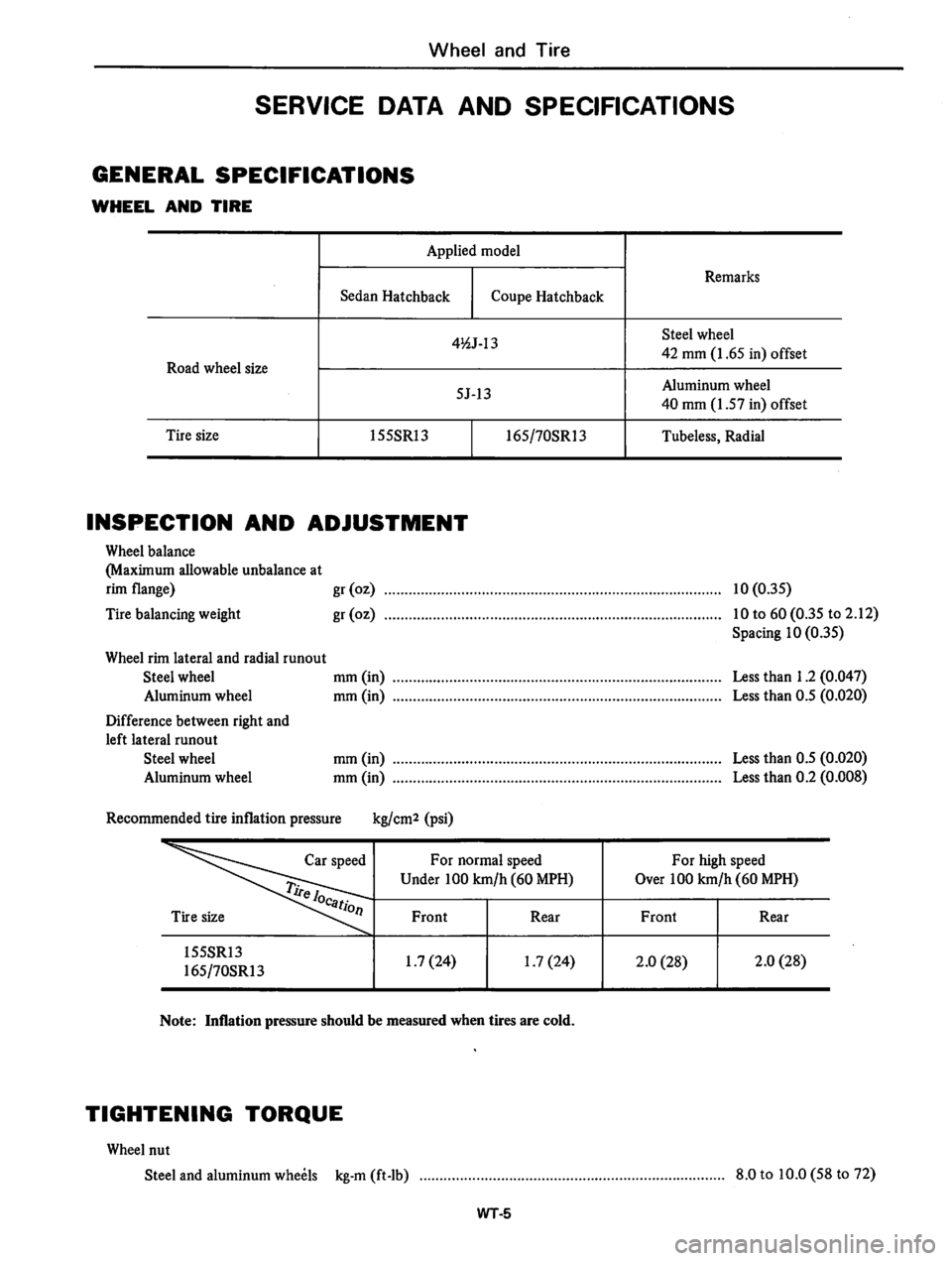 DATSUN 310 1979  Service Repair Manual 
