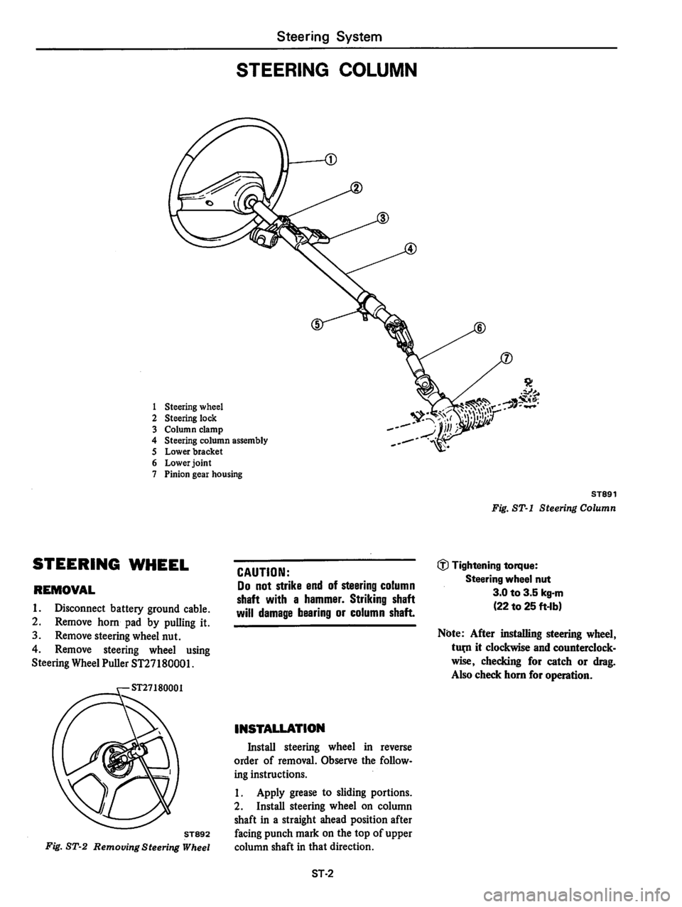 DATSUN 310 1979  Service Repair Manual 
