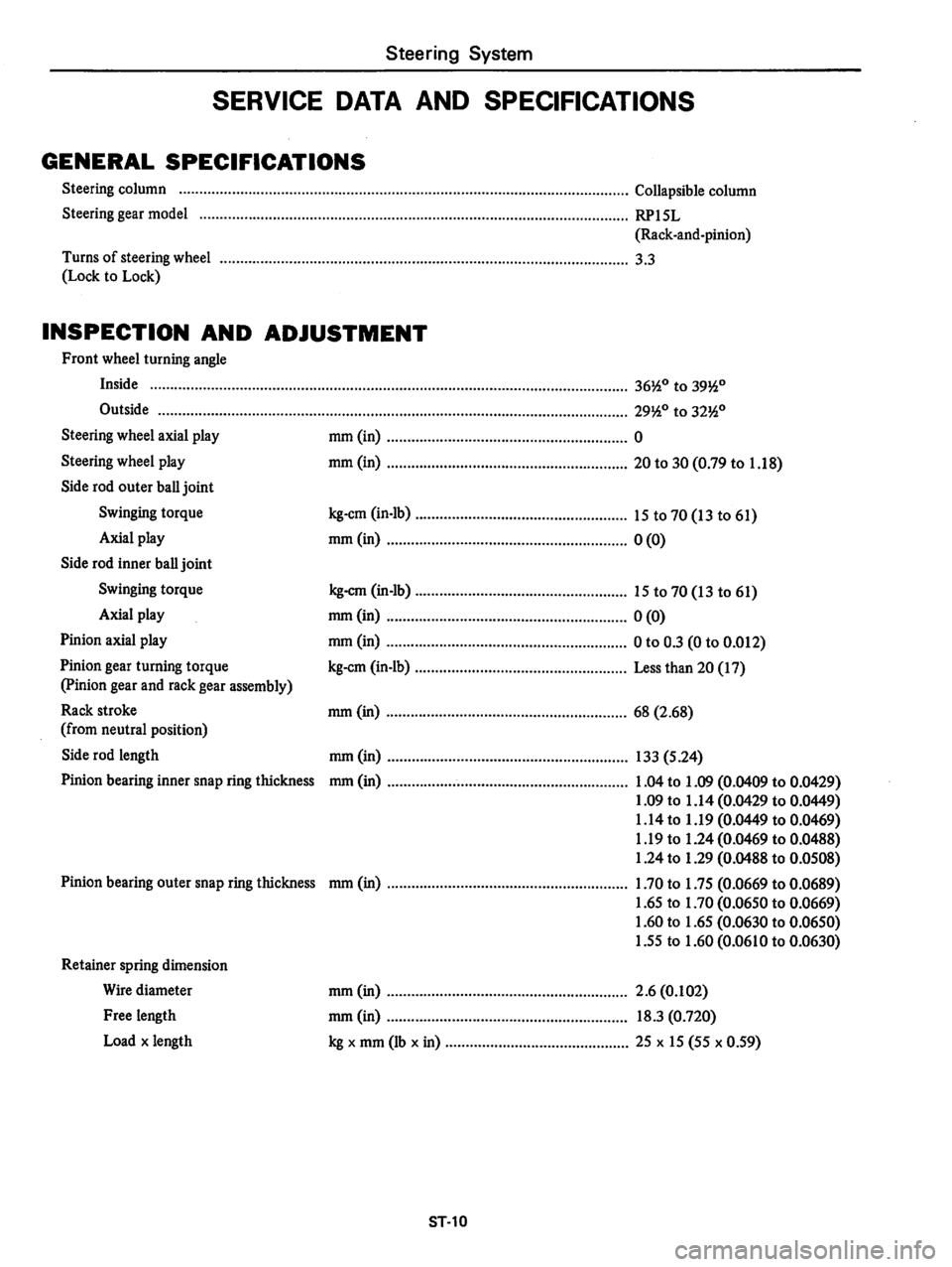 DATSUN 310 1979  Service Repair Manual 