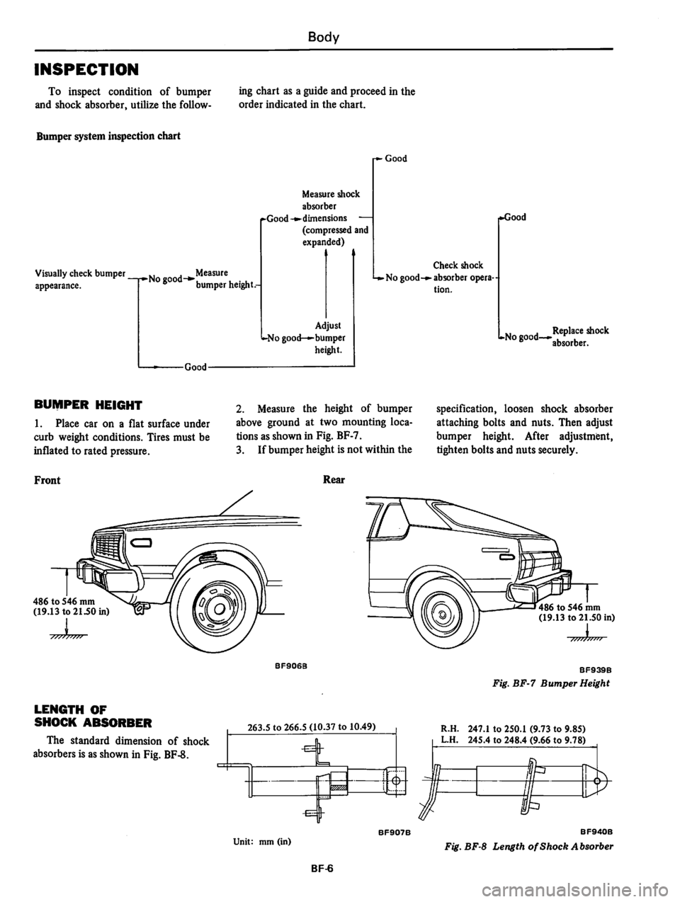 DATSUN 310 1979  Service Repair Manual 