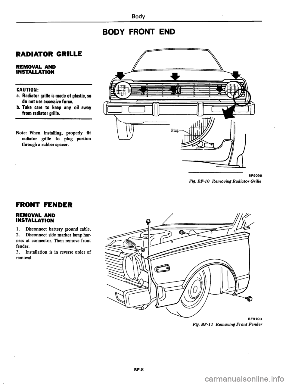 DATSUN 310 1979  Service Repair Manual 