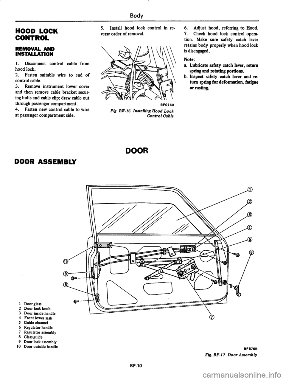 DATSUN 310 1979  Service Repair Manual 