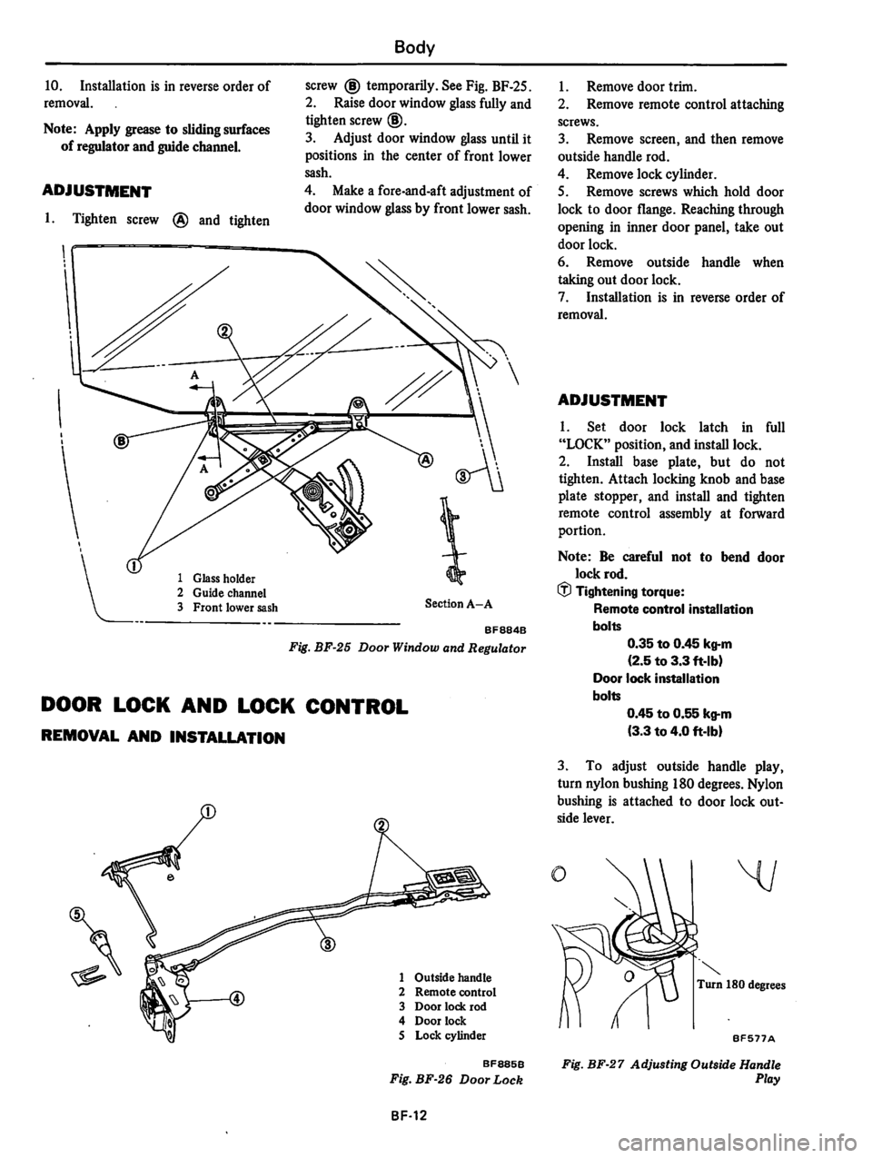 DATSUN 310 1979  Service Repair Manual 