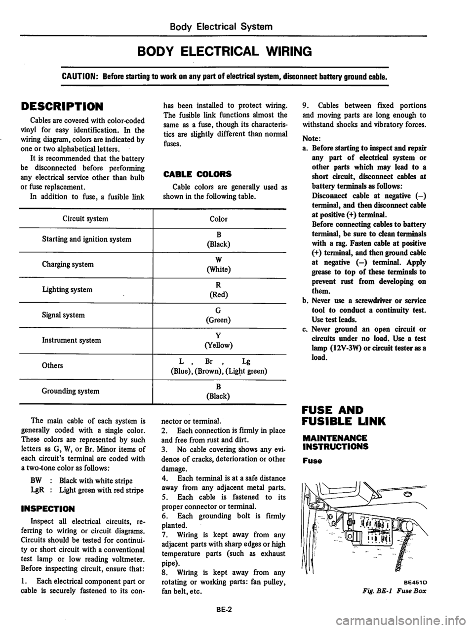 DATSUN 310 1979  Service Repair Manual 
