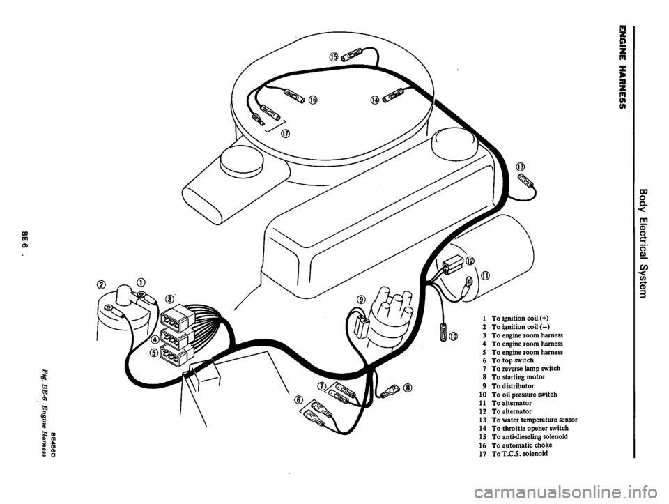 DATSUN 310 1979  Service Repair Manual 