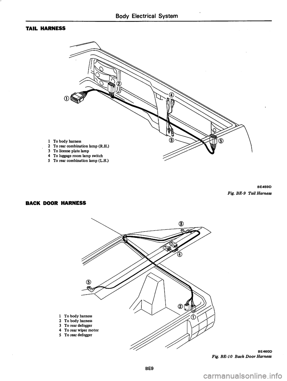 DATSUN 310 1979  Service Repair Manual 