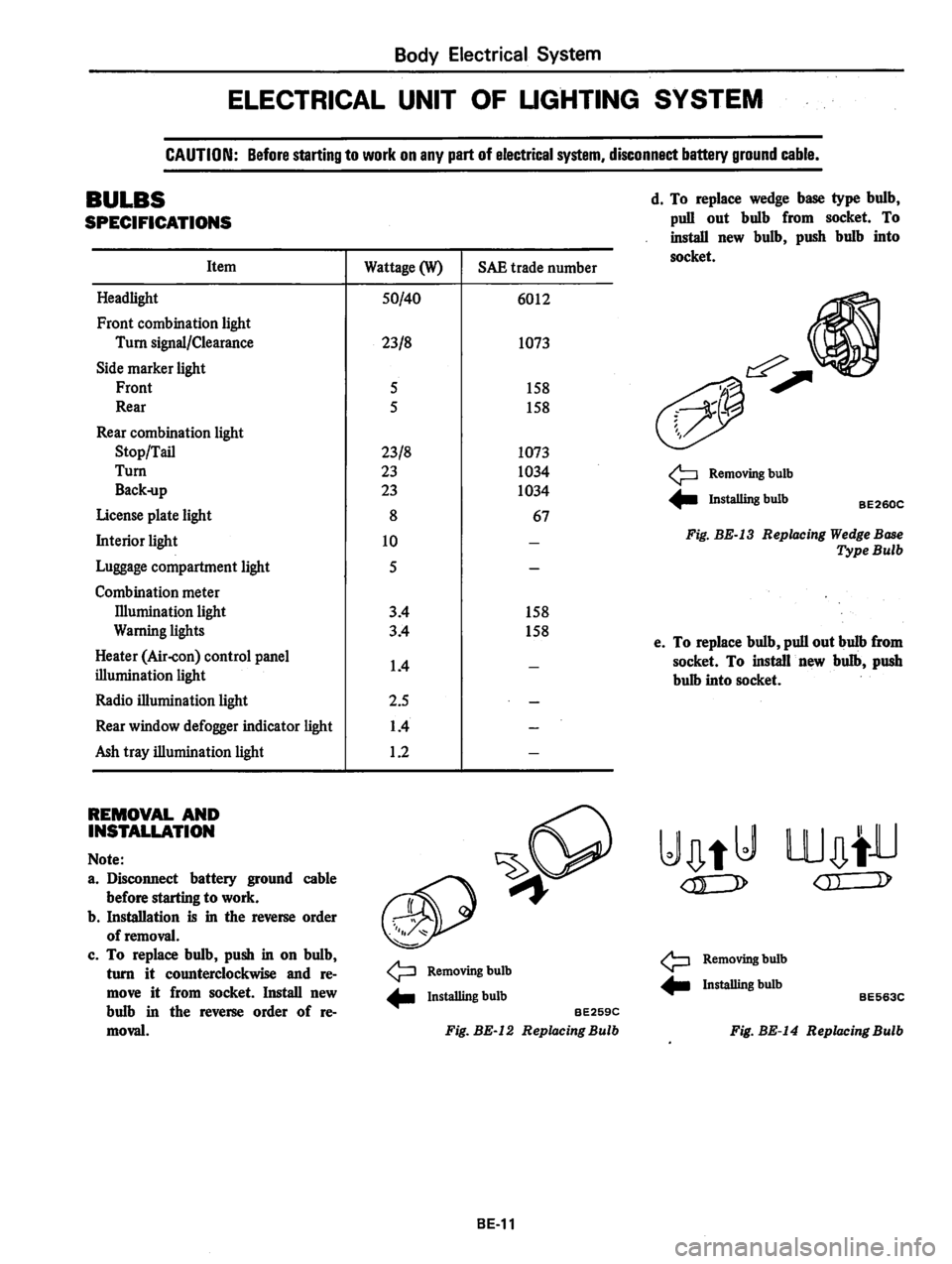 DATSUN 310 1979  Service Repair Manual 