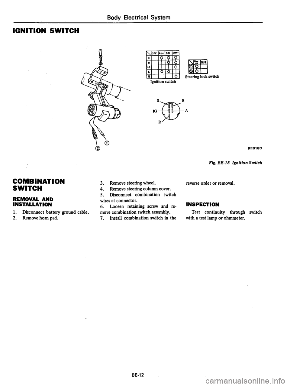 DATSUN 310 1979  Service Repair Manual 