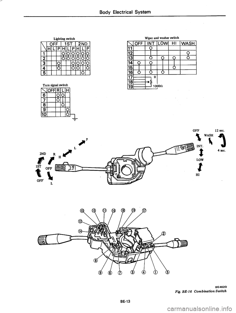 DATSUN 310 1979  Service Repair Manual 
