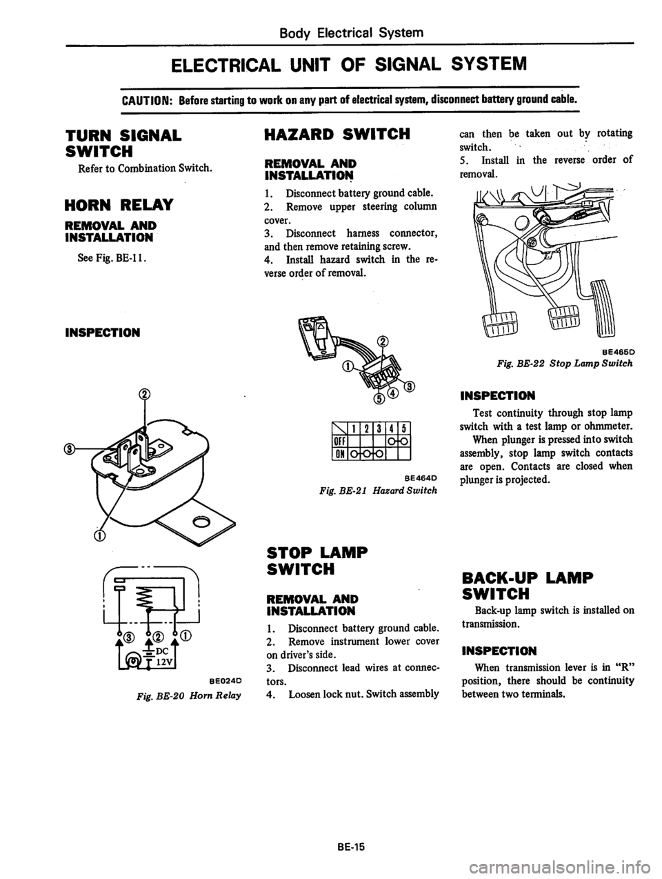DATSUN 310 1979  Service Repair Manual 