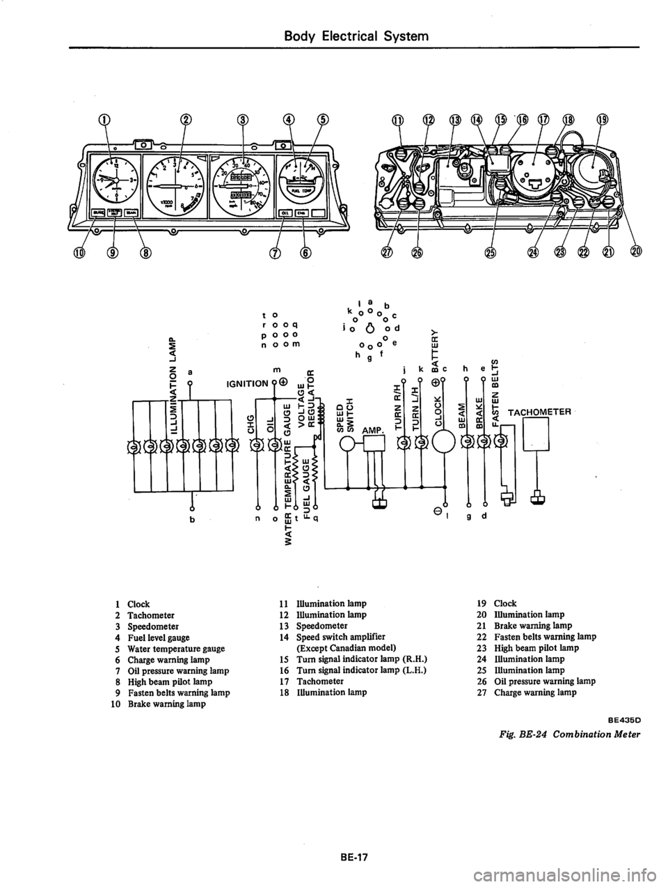 DATSUN 310 1979  Service Repair Manual 
