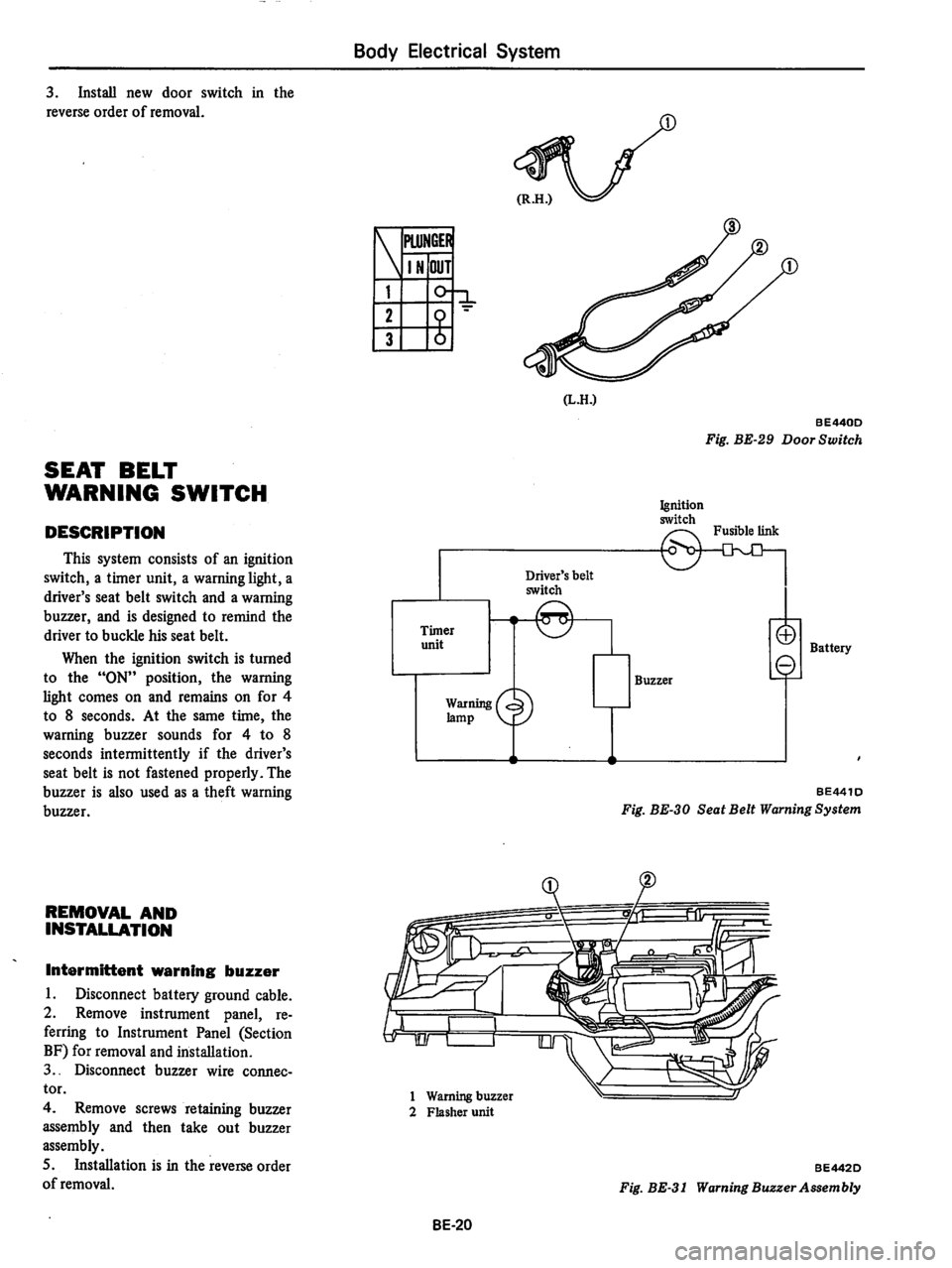DATSUN 310 1979  Service Repair Manual 