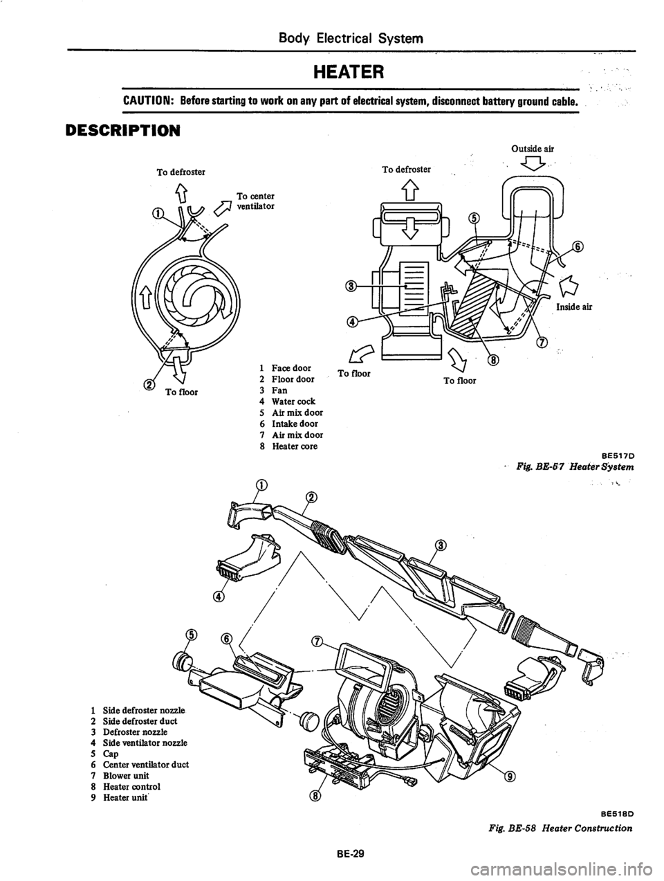 DATSUN 310 1979  Service Repair Manual 