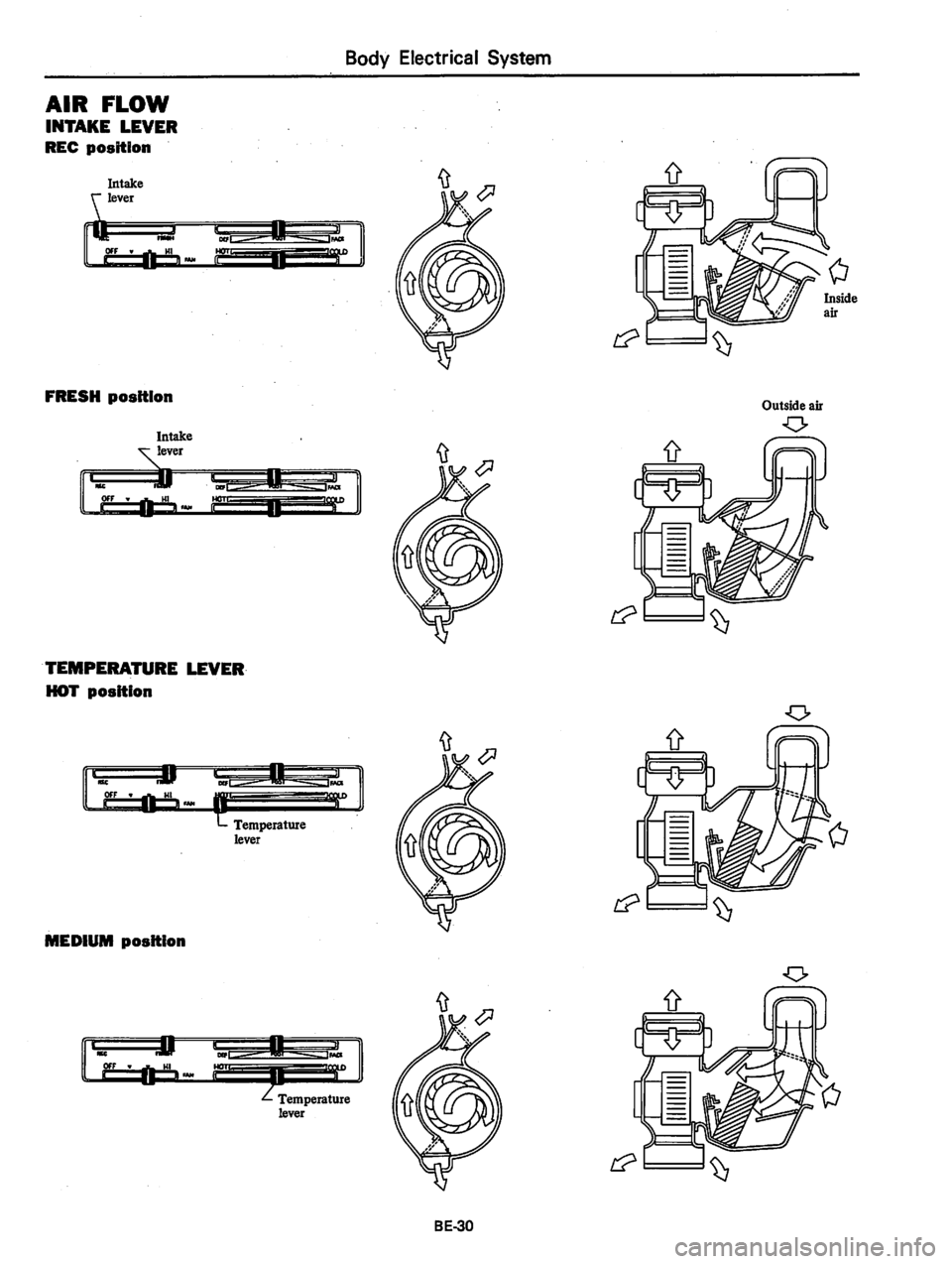 DATSUN 310 1979  Service Repair Manual 