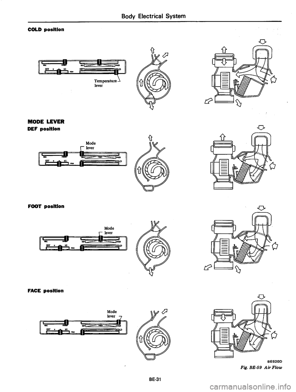 DATSUN 310 1979  Service Repair Manual 