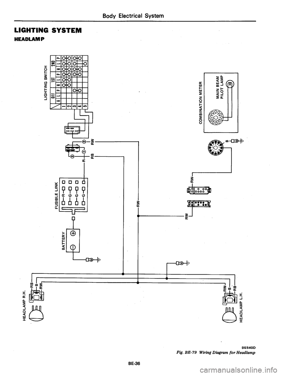 DATSUN 310 1979  Service Repair Manual 