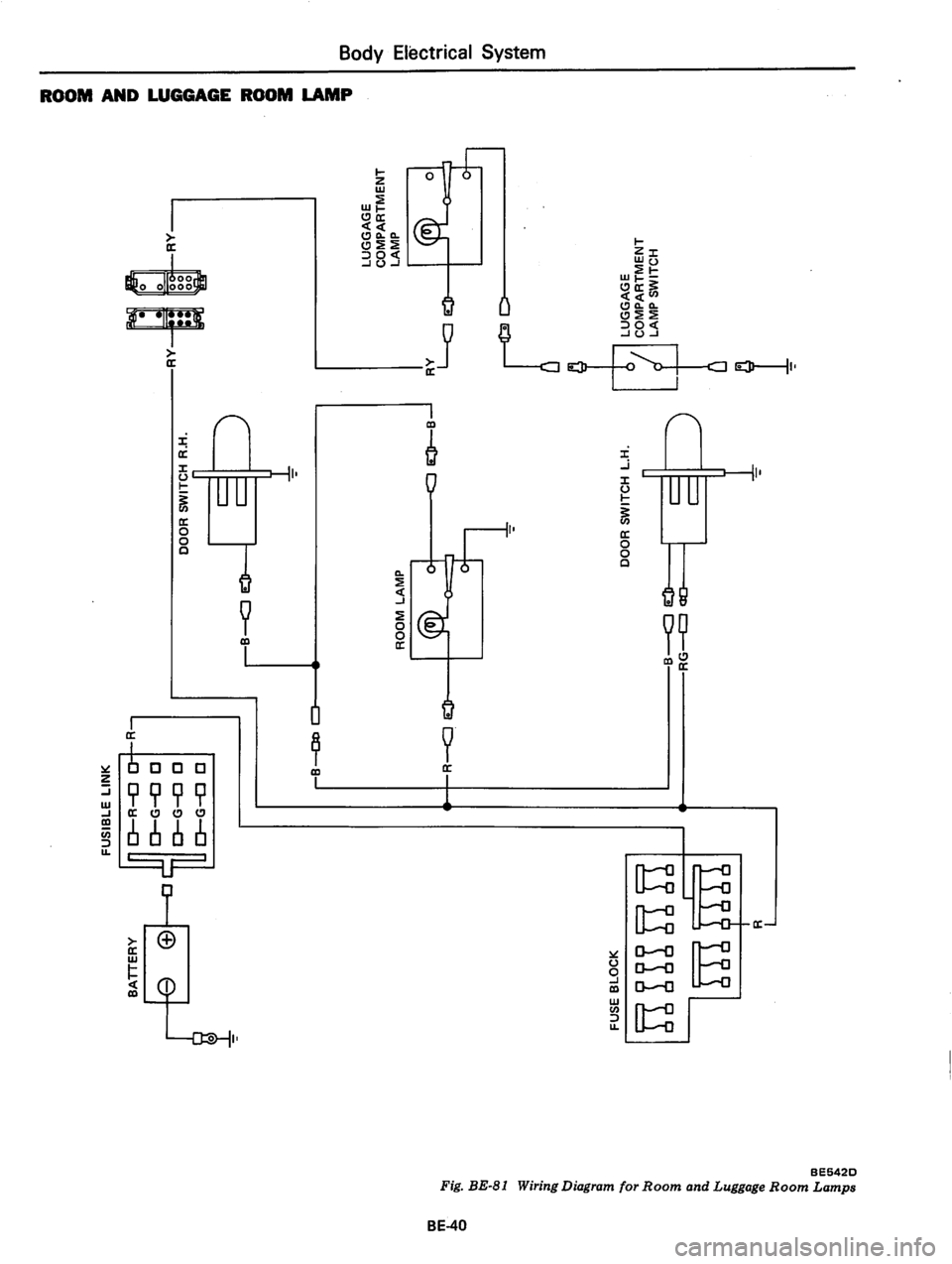 DATSUN 310 1979  Service Repair Manual 