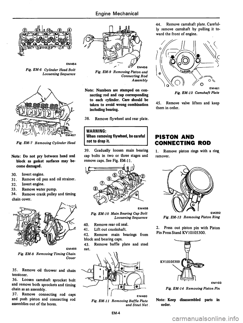 DATSUN 310 1979  Service Repair Manual 