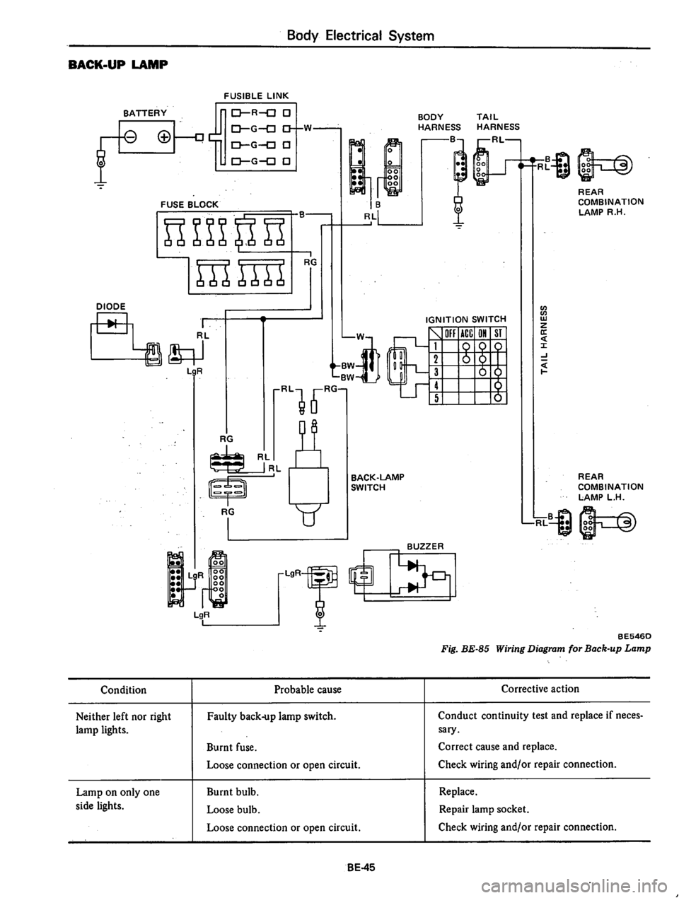 DATSUN 310 1979  Service Repair Manual 