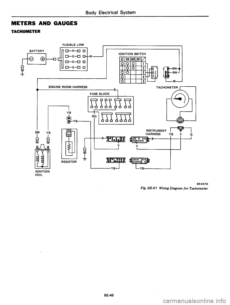 DATSUN 310 1979  Service Repair Manual 