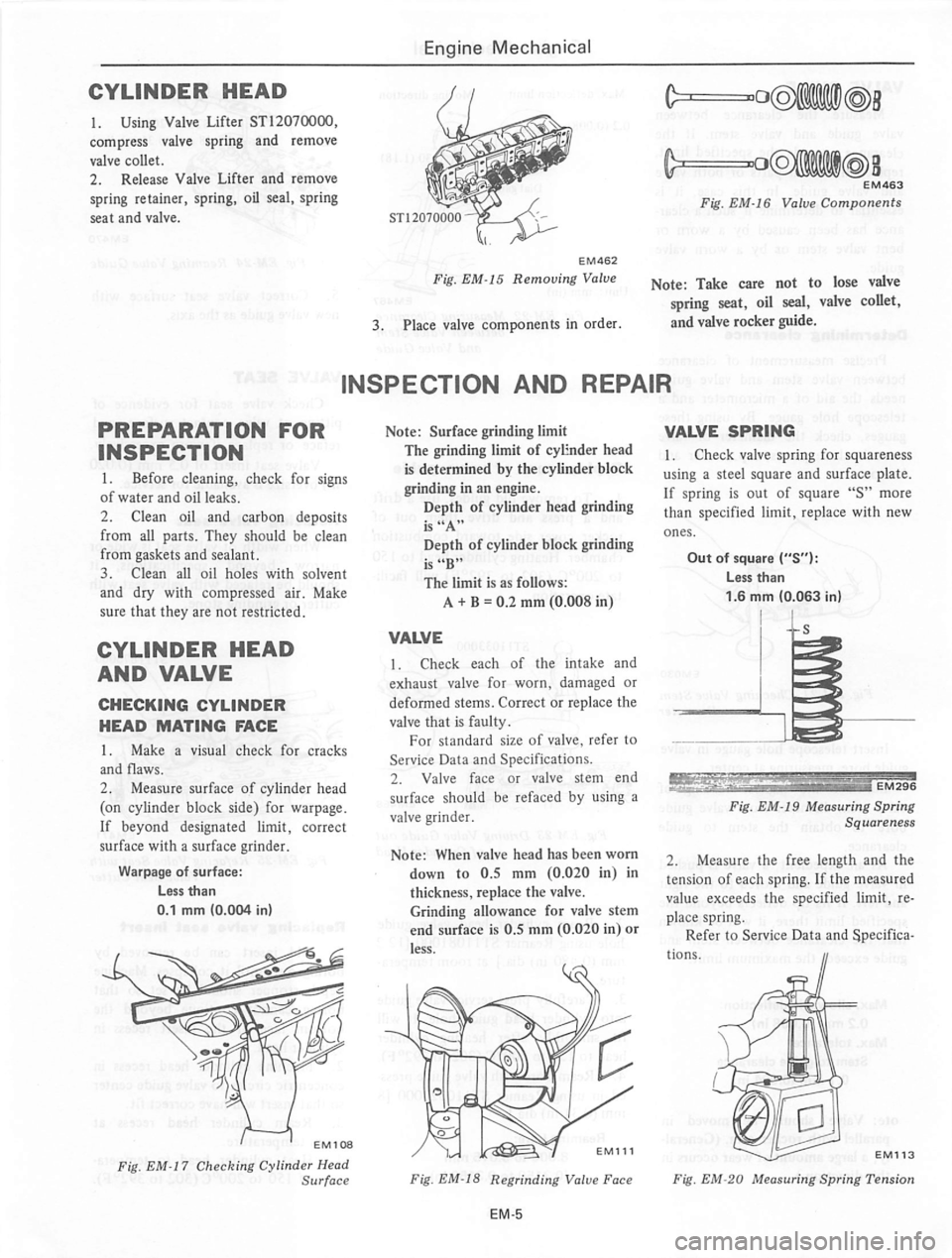 DATSUN 310 1979  Service Repair Manual 