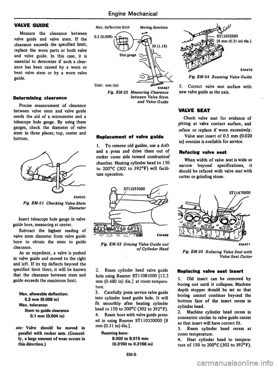 DATSUN 310 1979  Service Repair Manual 