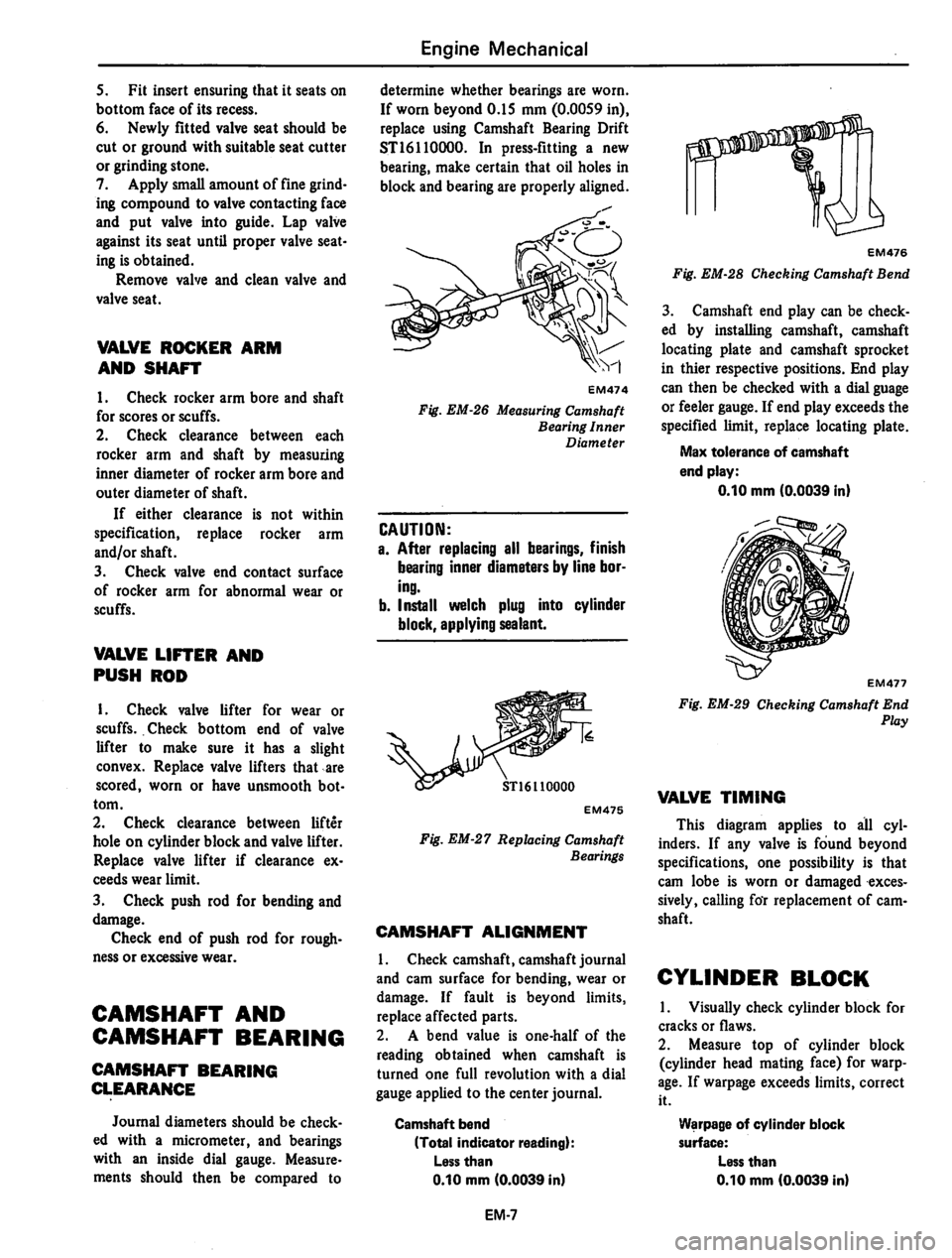 DATSUN 310 1979  Service Repair Manual 