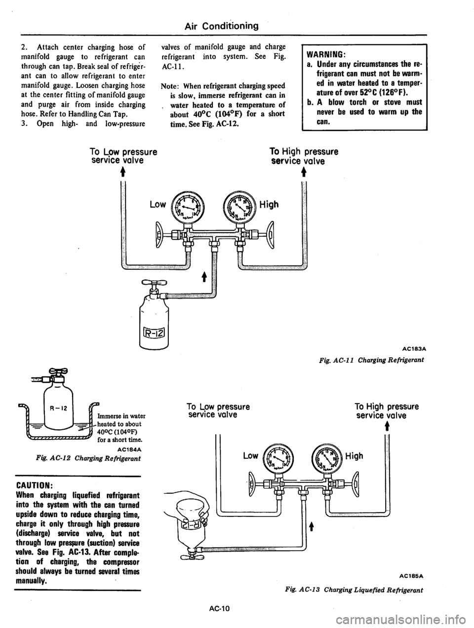DATSUN 310 1979  Service Repair Manual 