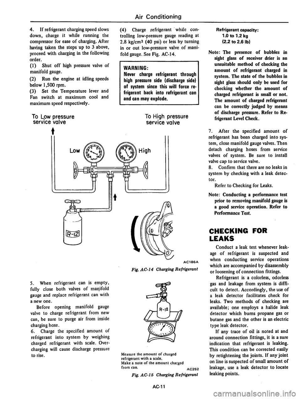DATSUN 310 1979  Service Repair Manual 