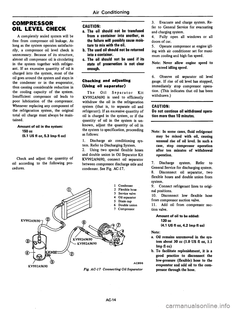 DATSUN 310 1979  Service Repair Manual 