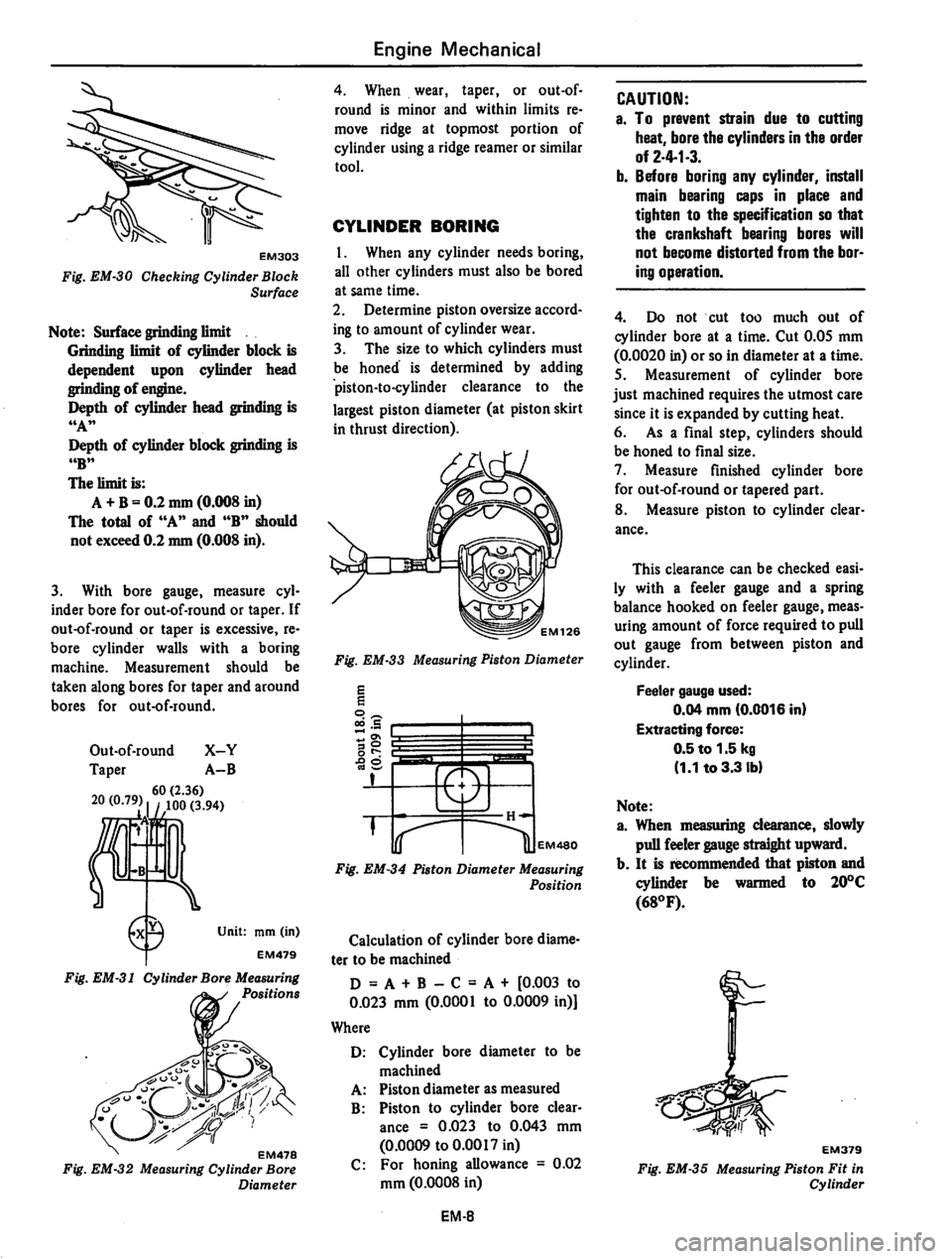 DATSUN 310 1979  Service Repair Manual 