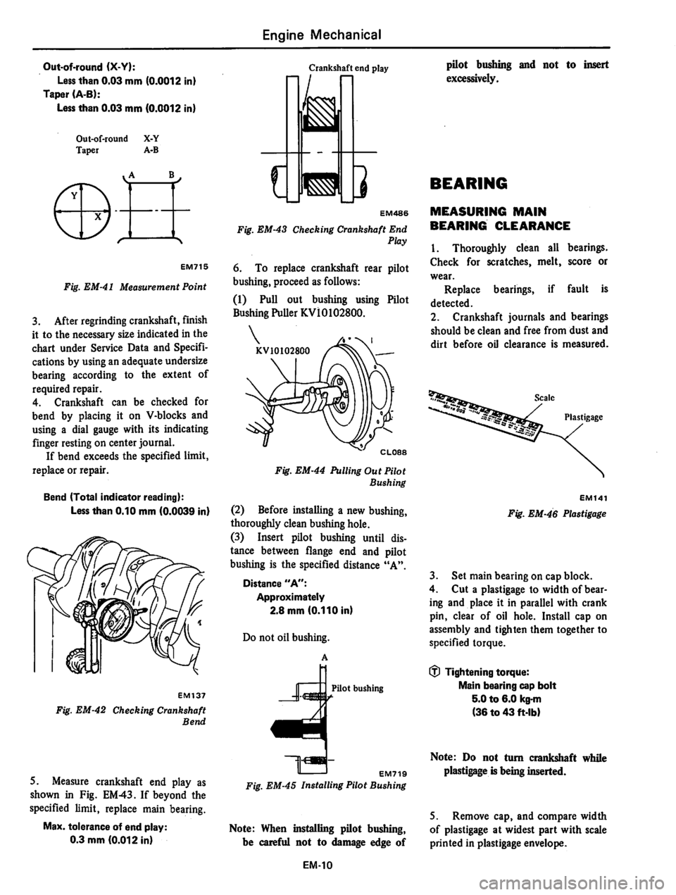 DATSUN 310 1979  Service Repair Manual 