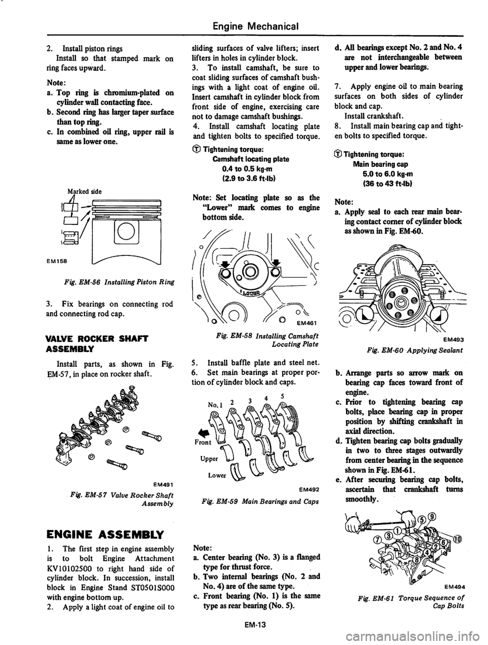 DATSUN 310 1979  Service Repair Manual 