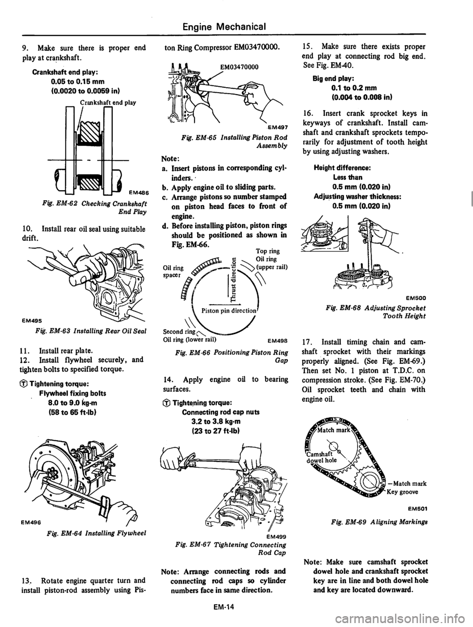 DATSUN 310 1979  Service Repair Manual 