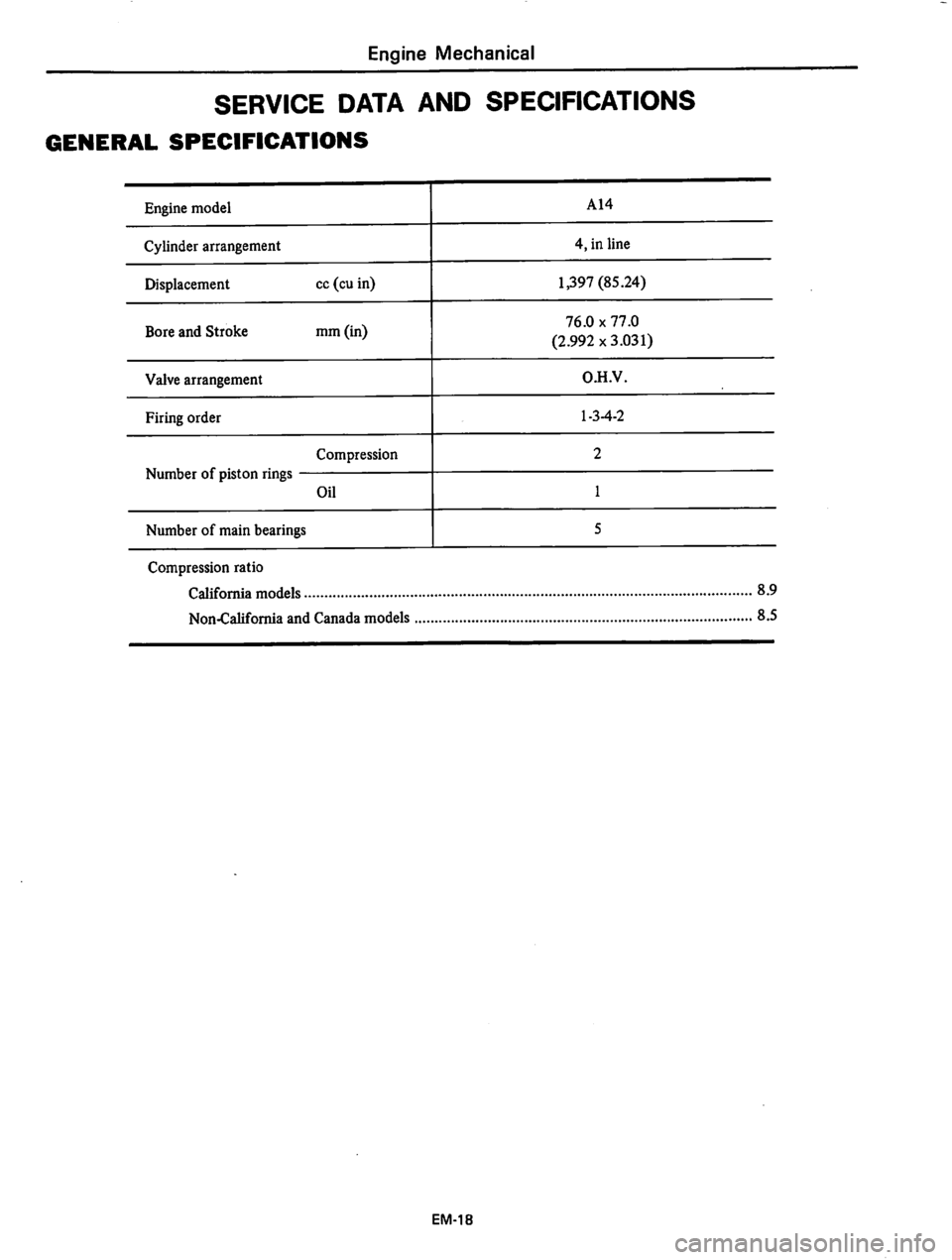 DATSUN 310 1979  Service Repair Manual 