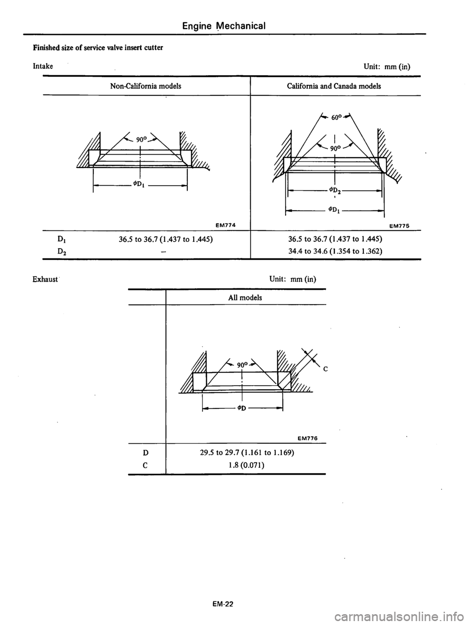 DATSUN 310 1979  Service Repair Manual 