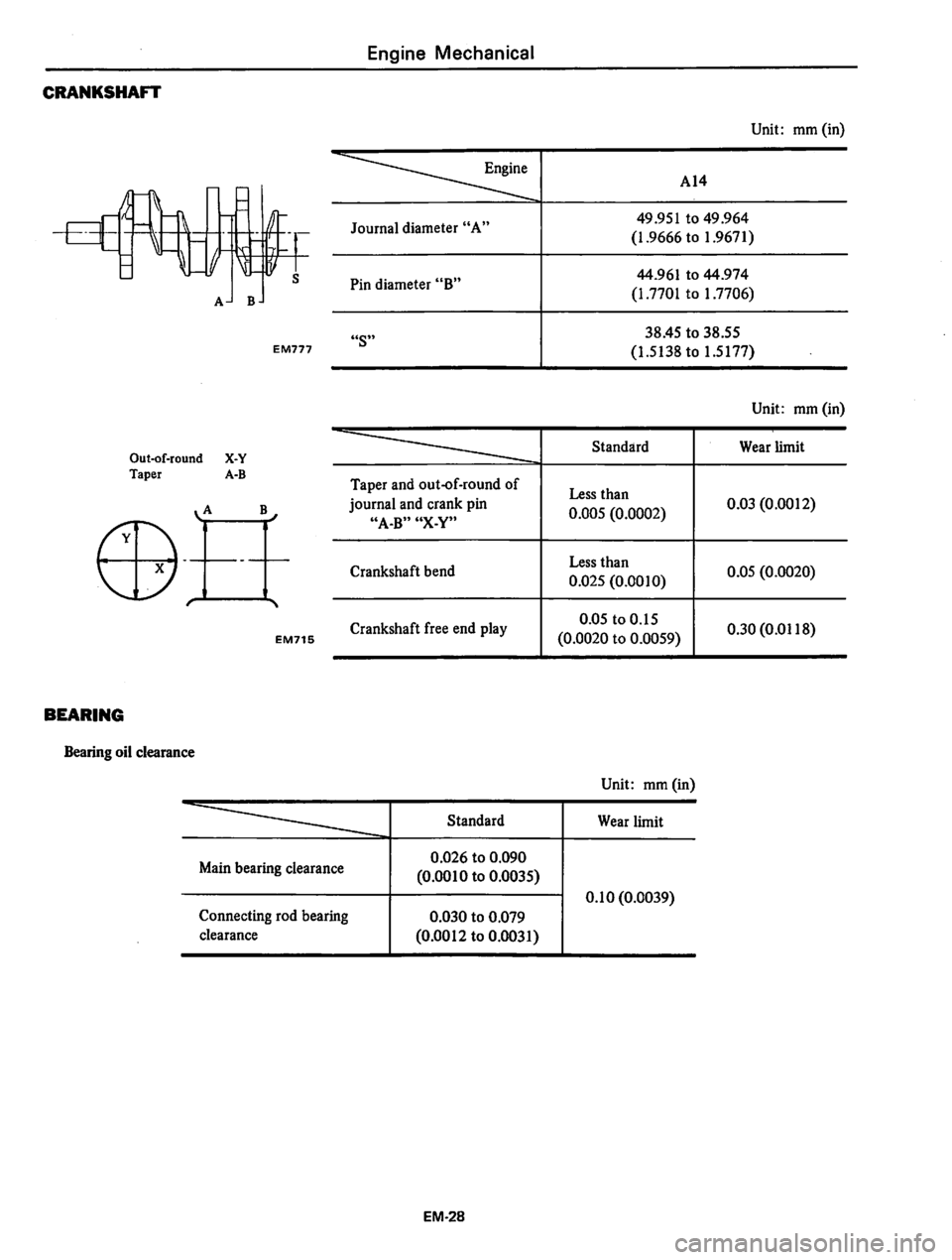 DATSUN 310 1979  Service Repair Manual 
