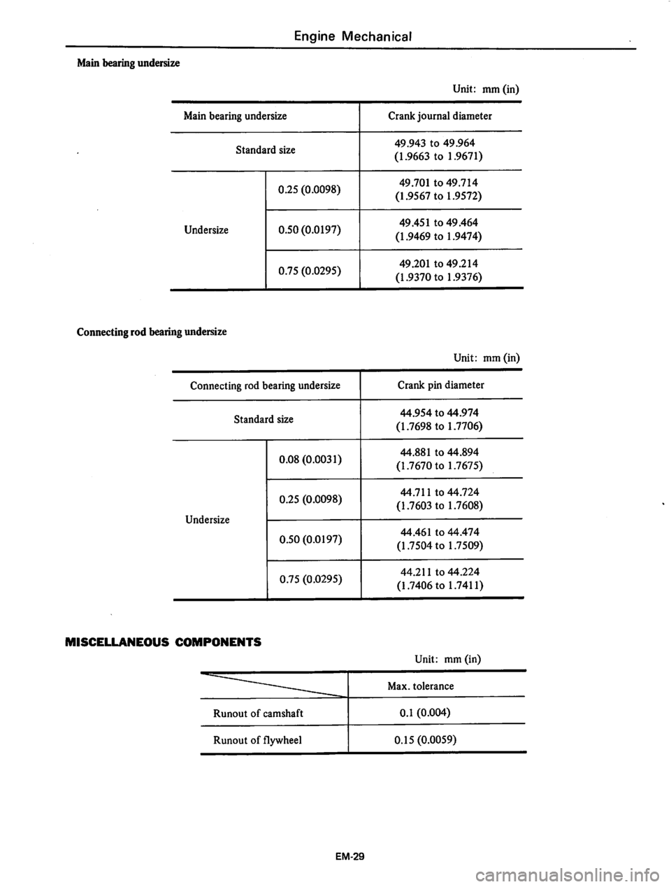 DATSUN 310 1979  Service Repair Manual 